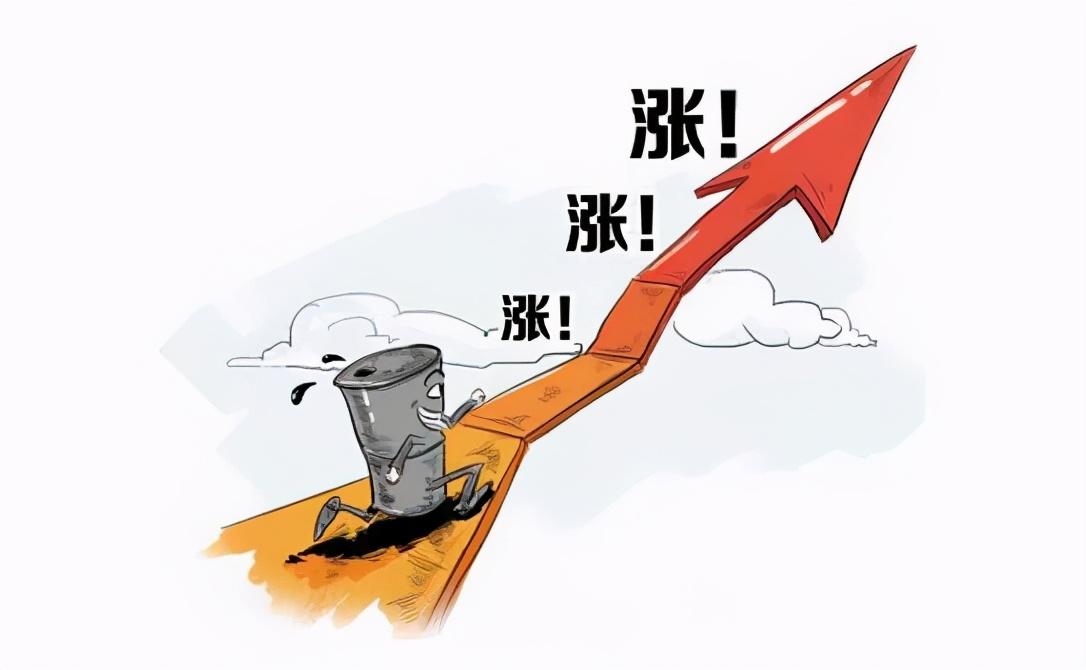 今日国际油价动态，原油价格查询与市场分析