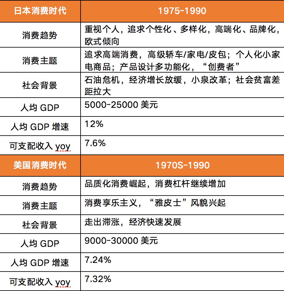 999足金