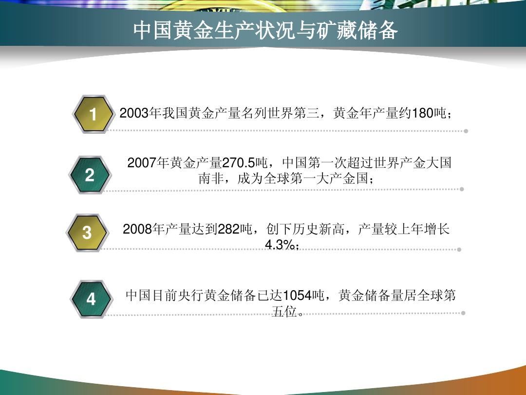 探索中国黄金，历史、现状与未来展望