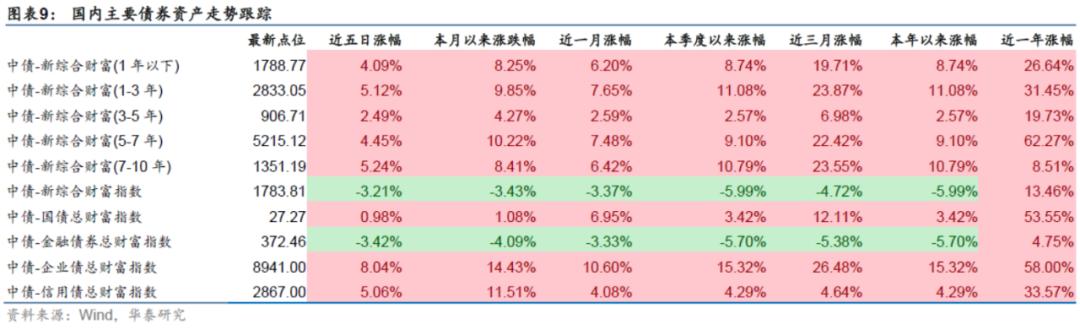 伦敦铜期货行情，全球金属市场的风向标
