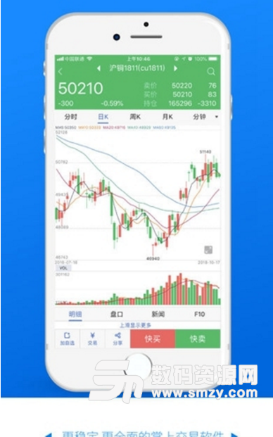 探索美国期货交易软件，高效、安全与智能化的交易新纪元