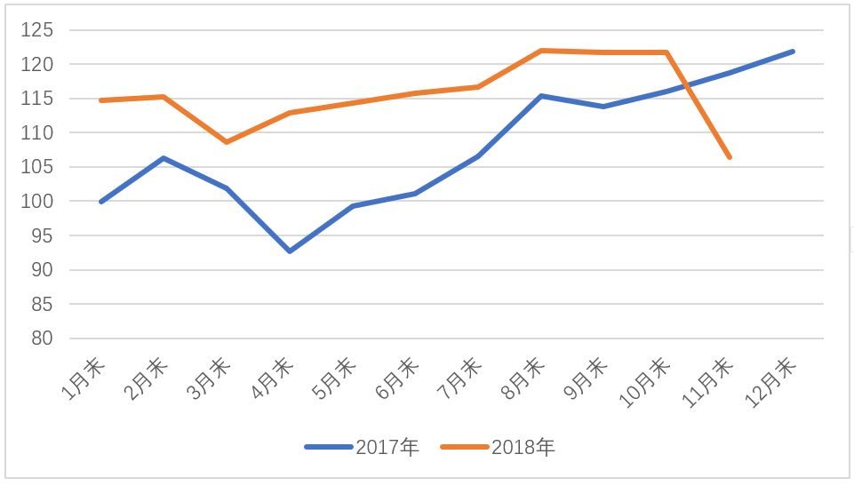 钢材价格，市场动态与影响因素深度解析