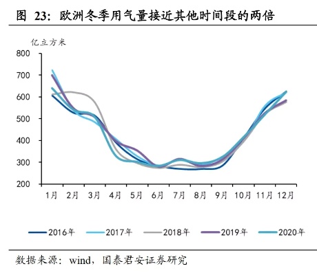 全球能源市场风云，国际原油价格涨跌最新动态解析