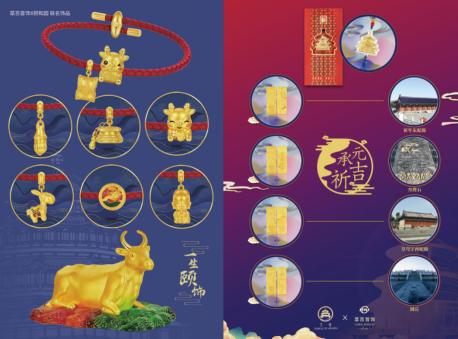 探秘北京菜百黄金价格，市场动态与投资指南