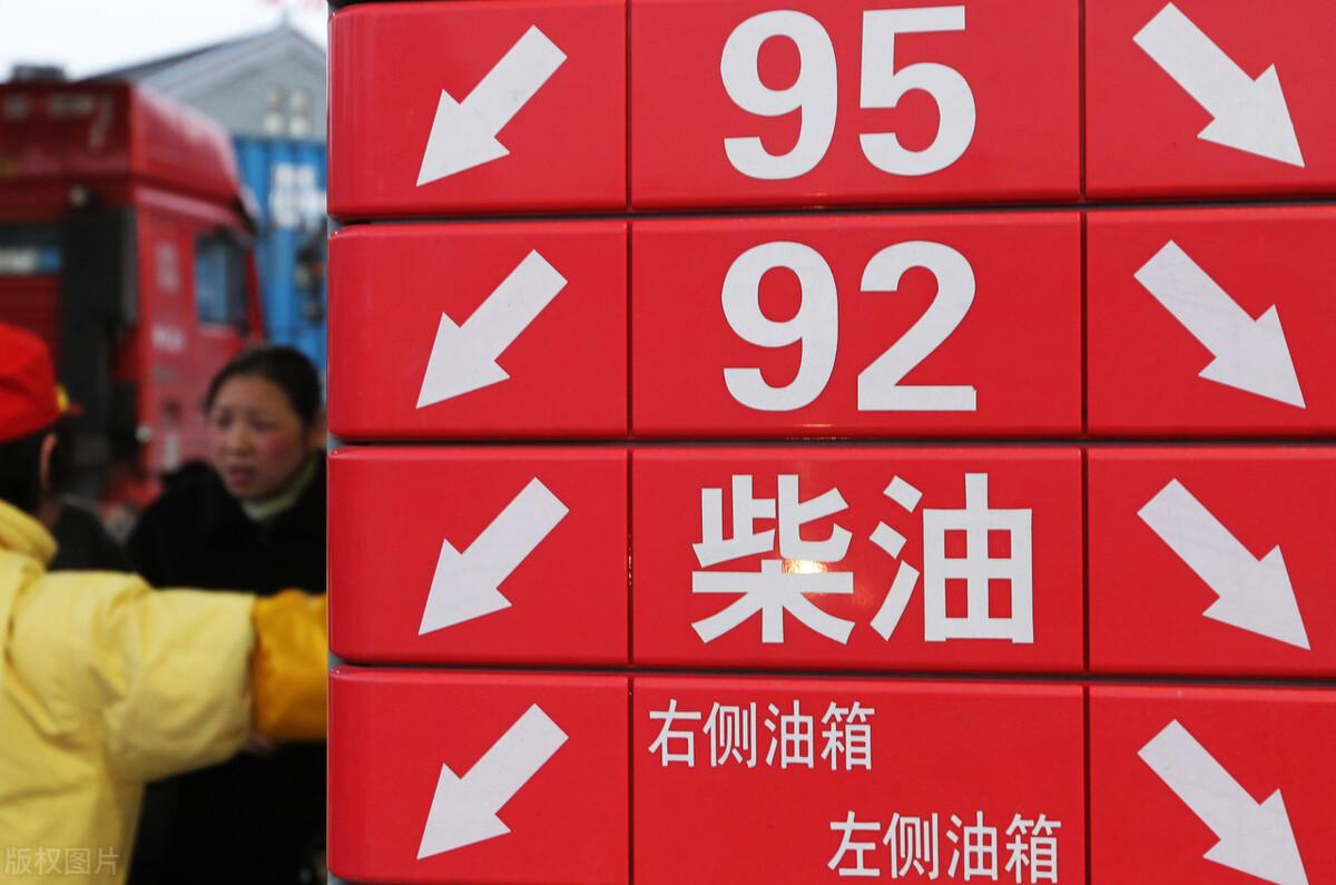 0号柴油价格查询，市场动态与影响因素深度解析