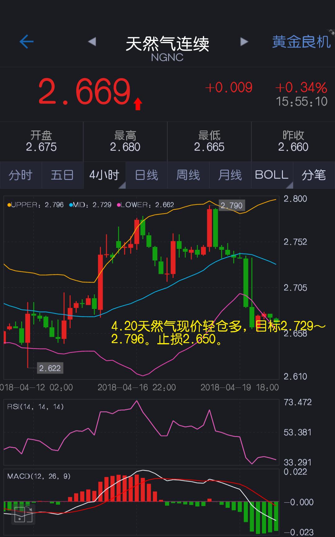 今日现货黄金价格，市场动态、影响因素与投资策略分析