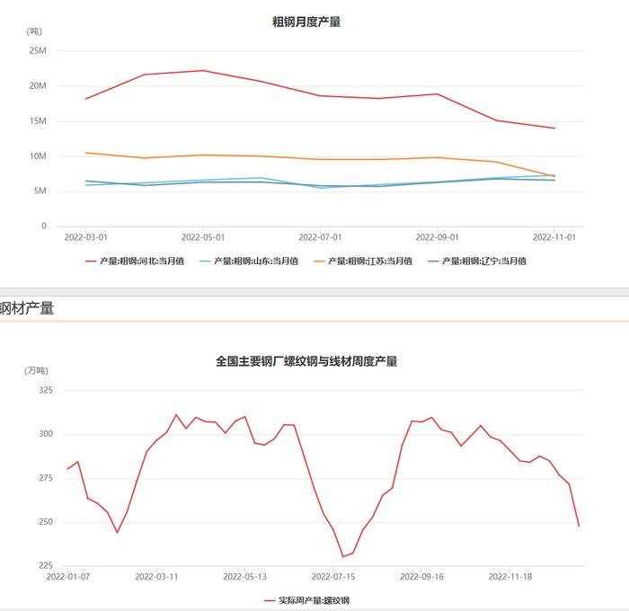 螺纹钢期货，市场动态与投资策略的深度剖析