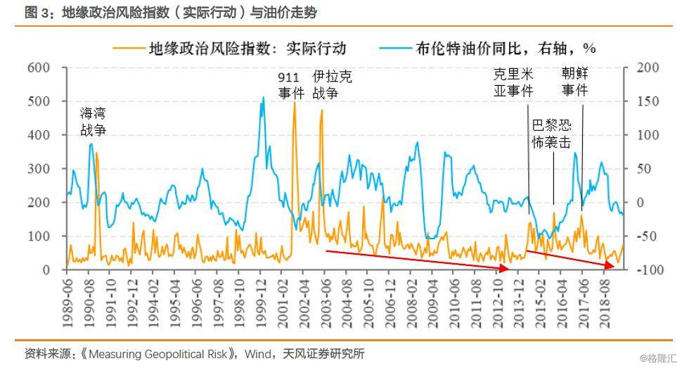 全球视野下的国际原油价格行情，波动与影响探析