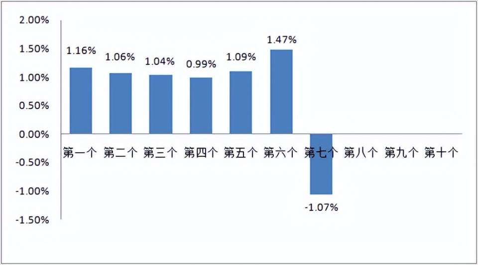 油价或将迎来调整，全球能源市场的新动向与影响分析