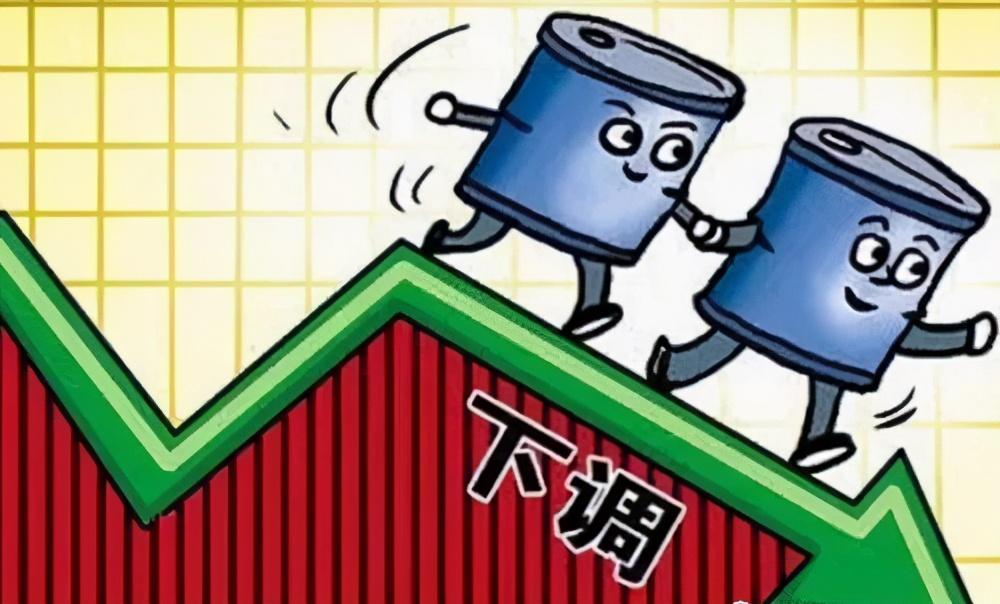 今日油价调整最新消息，全球能源市场动态与影响分析