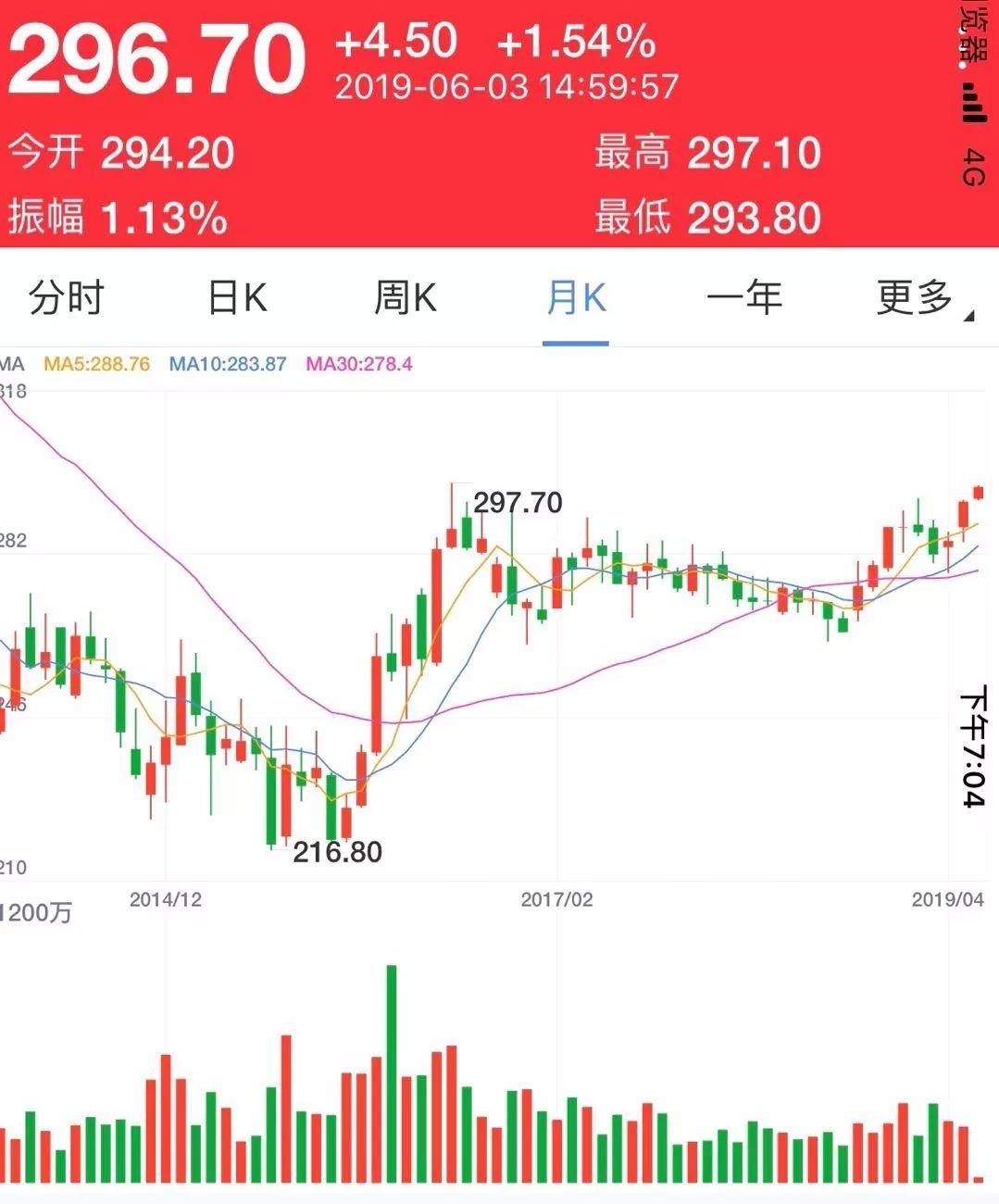 今日国际金价人民币，市场动态与投资策略分析