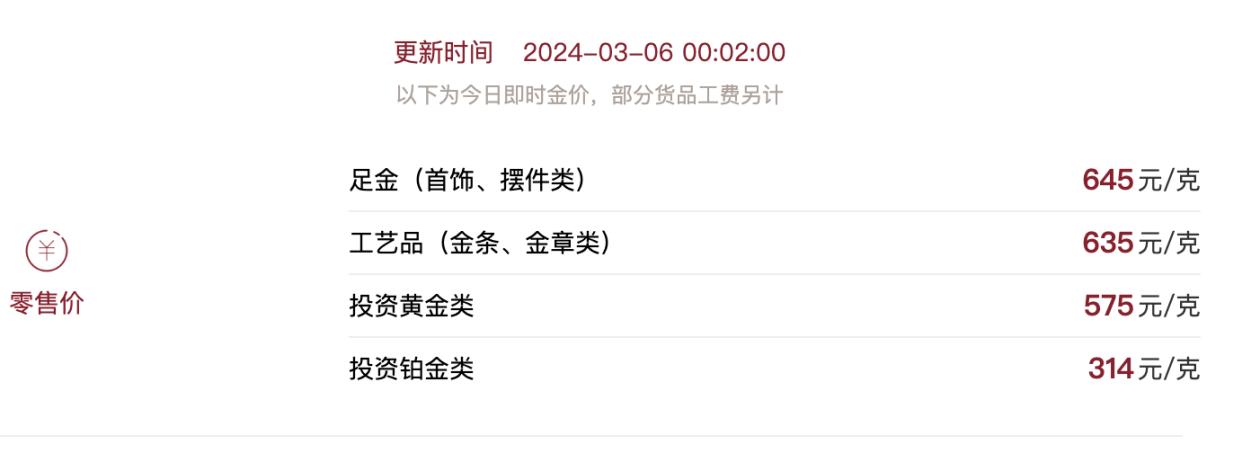 今日金价，周大福首饰的黄金魅力与市场动态