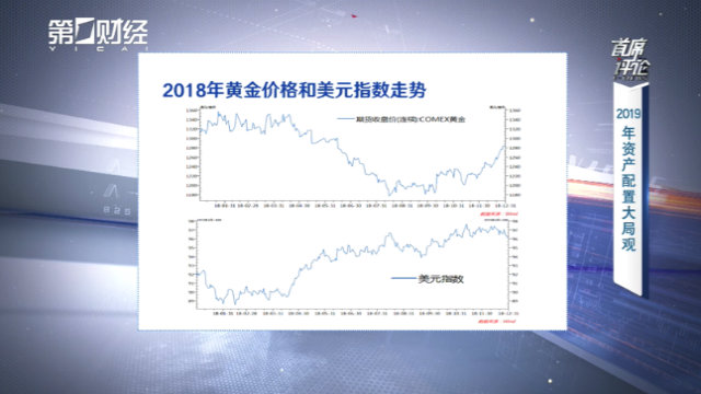 黄金之光，国际金价人民币报价的波动与投资策略