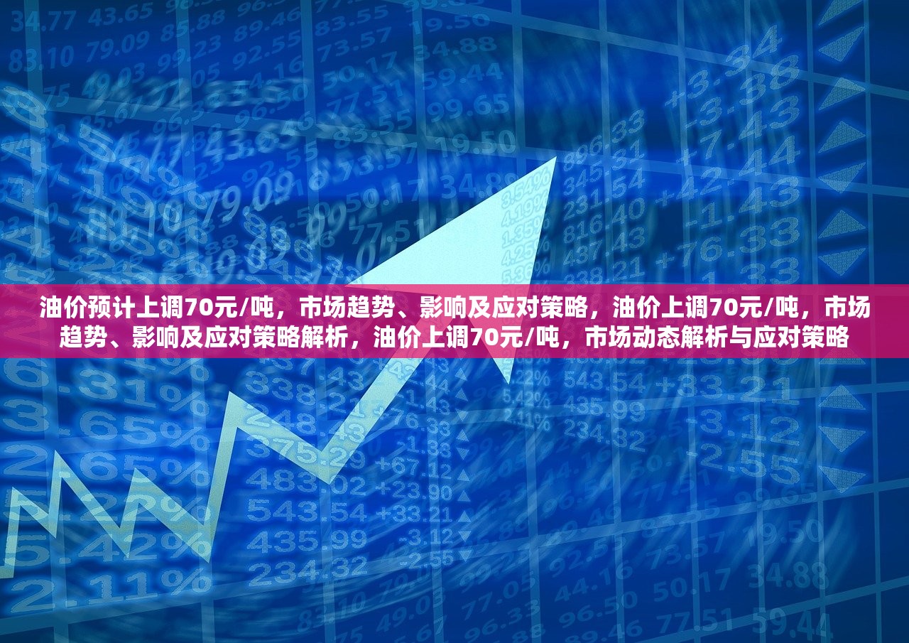 92号汽油价格调整，影响、趋势与应对策略