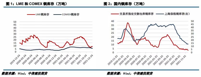 沪铜期货，今日铜价行情深度解析与查询指南