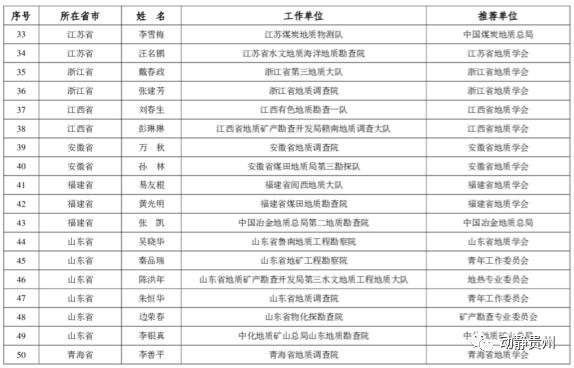 黄金回收新知，K金每克回收价格解析