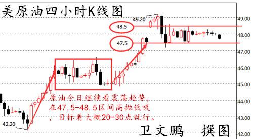 黄金白银，中国市场的价格波动与投资策略