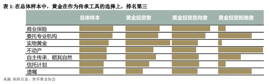 黄金价格，2023年最新市场动态与投资分析