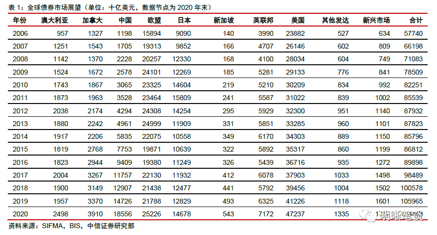 未来美元走势分析最新预测，全球视角下的货币动态