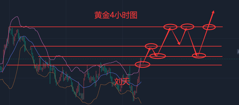 黄金股市行情，避险天堂的波动与机遇