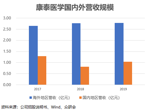 今日白银市场深度解析，第一纸白银的精准视角