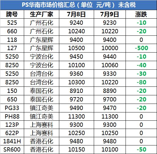 今日国际油价，动态波动与自动更新频率的深度解析