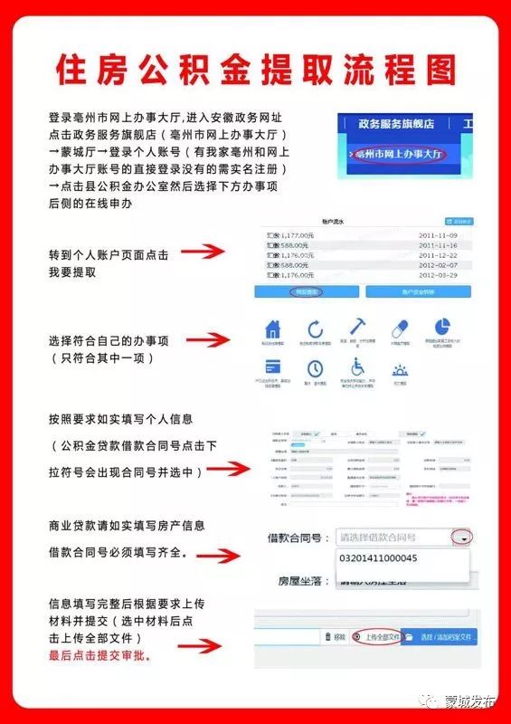 操作指南