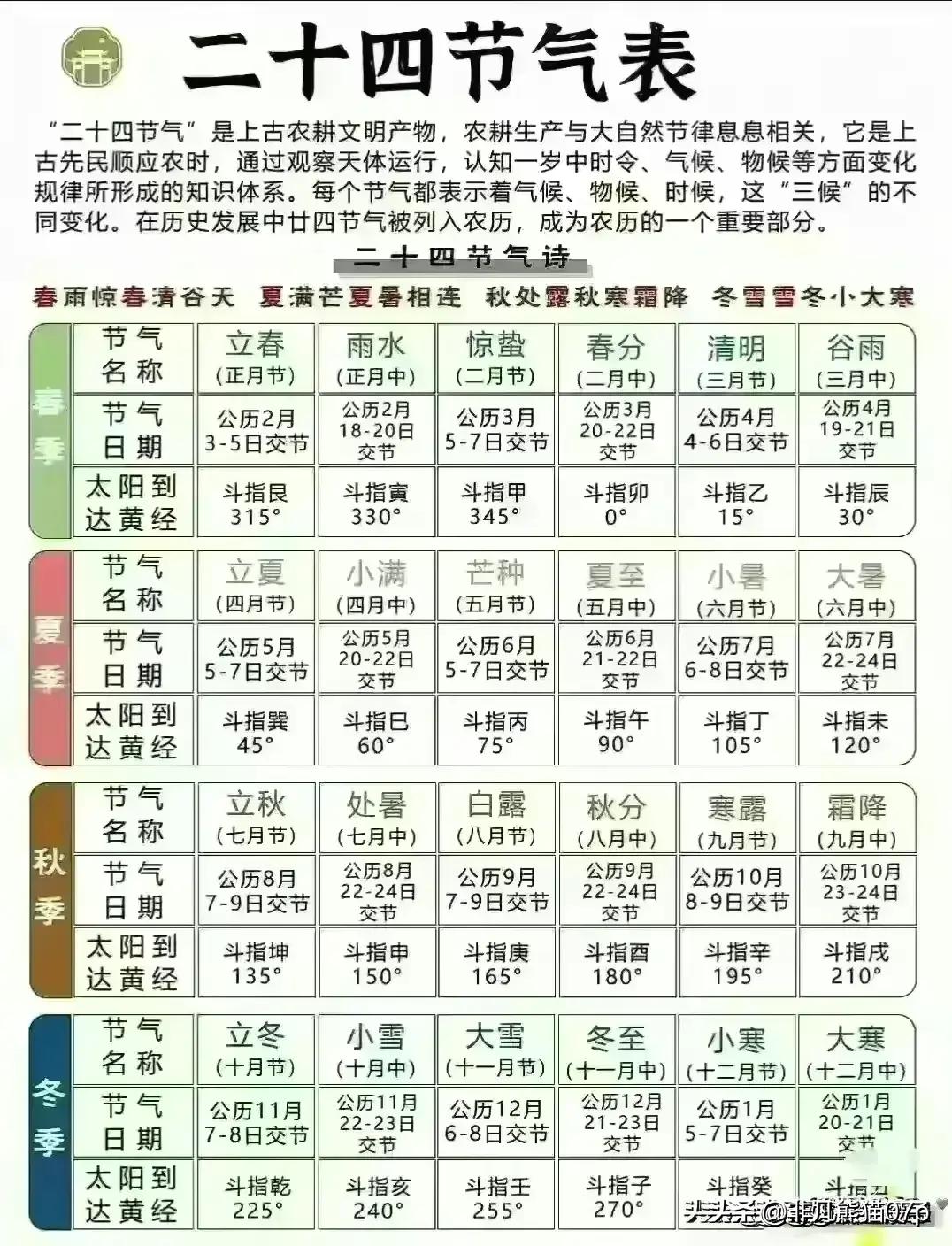 2024年黄金价格走势图，全球市场动态与投资策略分析
