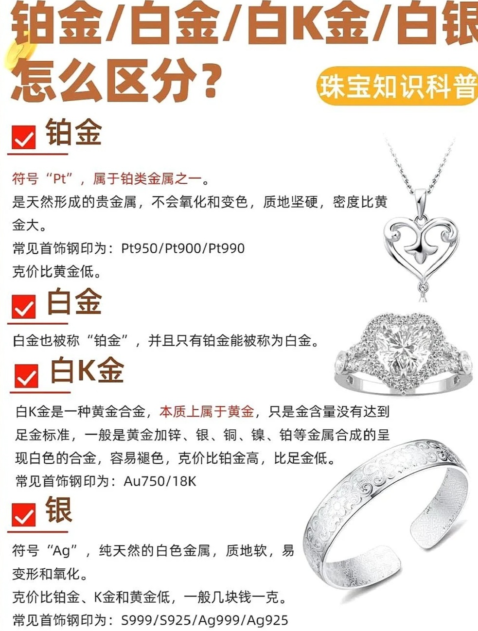 现在的白金价格，一克白金究竟值多少钱？