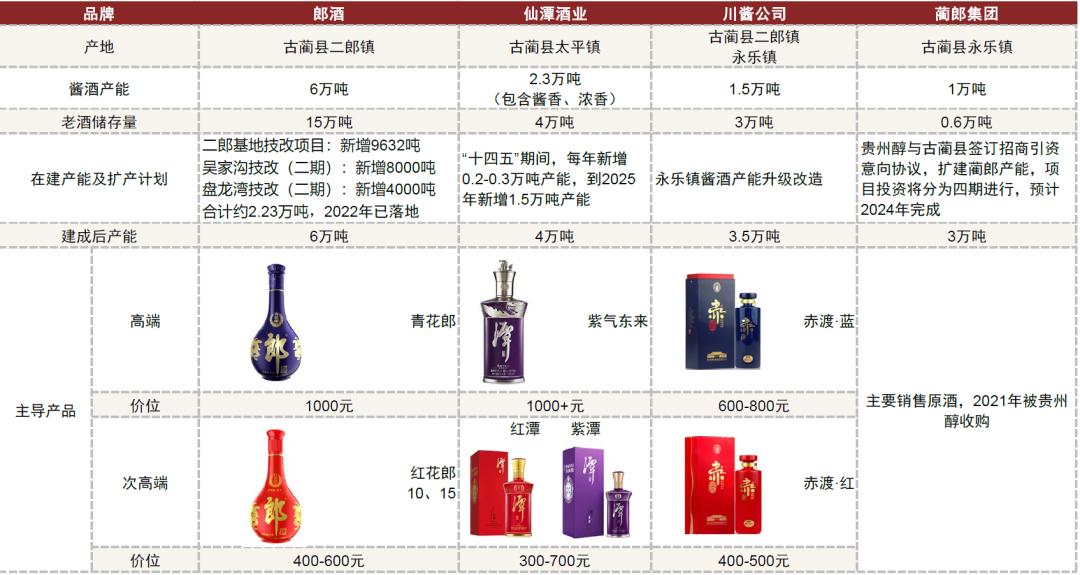 2023年黄金价格走势分析，今日黄金价格查询与投资策略