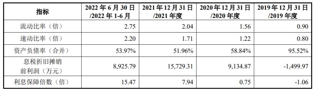 95号汽油价格波动，影响、原因与应对策略