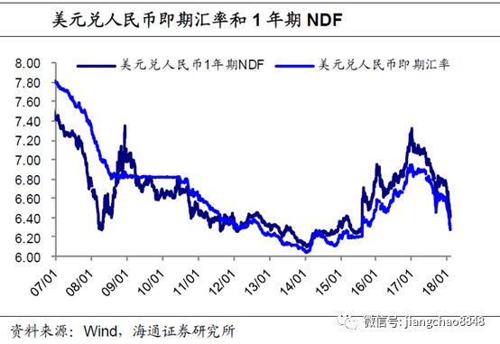 欧元兑换人民币今日价格表，汇率波动与经济影响解析