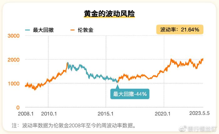 黄金投资指南，揭秘黄金市场中的璀璨之星——2023年黄金十大品牌排行榜