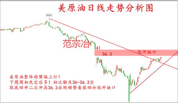 现在的国际黄金价格，全球市场动态与投资策略分析