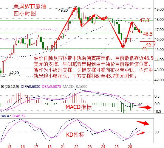 白银国际实时行情，市场动态与投资策略的深度解析