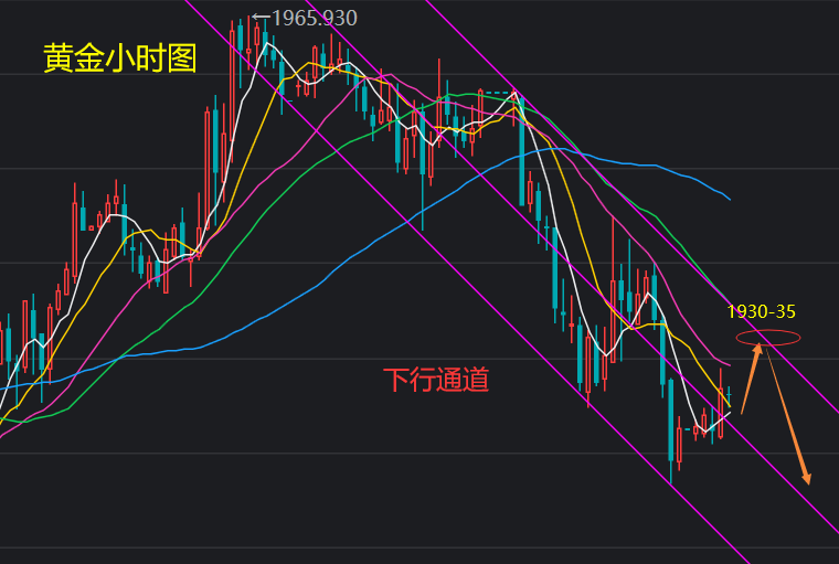 贵金属银价格实时行情，市场动态与投资策略分析