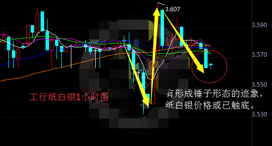 白银价格为何难以攀升，多因素交织下的市场困境