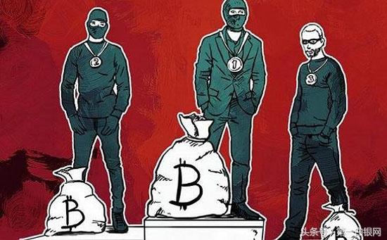 金融市场变化