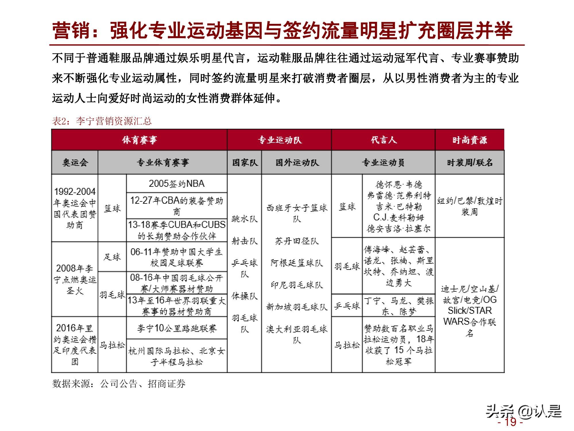 黄金投资新视角，探索黄金的网站与投资策略