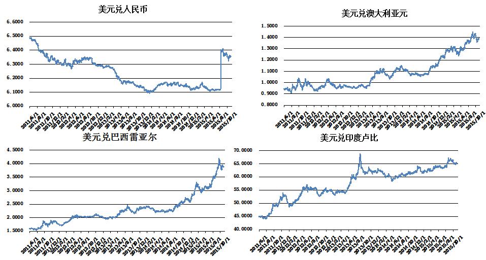 今日外币兑换汇率表，全球货币动态的微观透视
