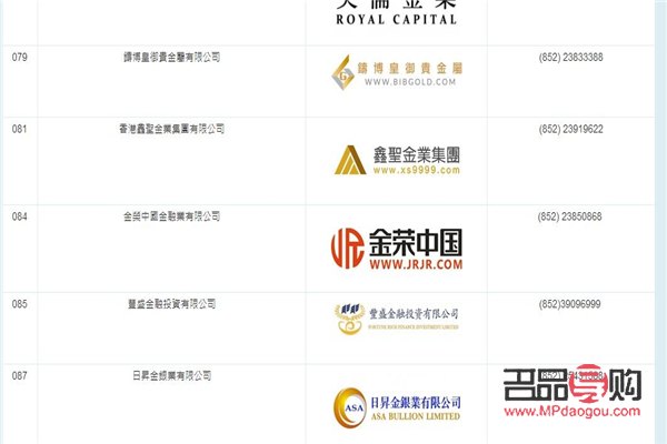 探秘中国黄金市场，前二十强企业排行榜深度解析
