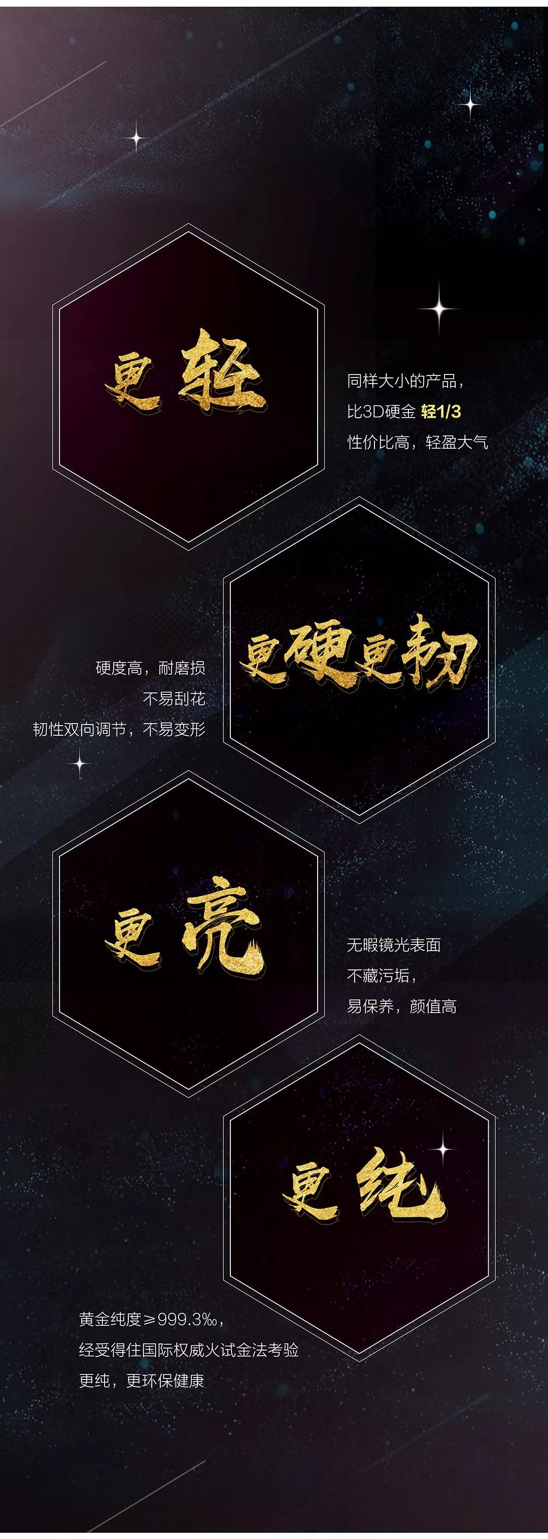 5D黄金回收，价格波动与价值再生的艺术