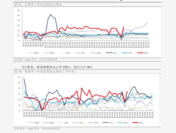 最新今日黄金价格是多少，市场动态与投资考量