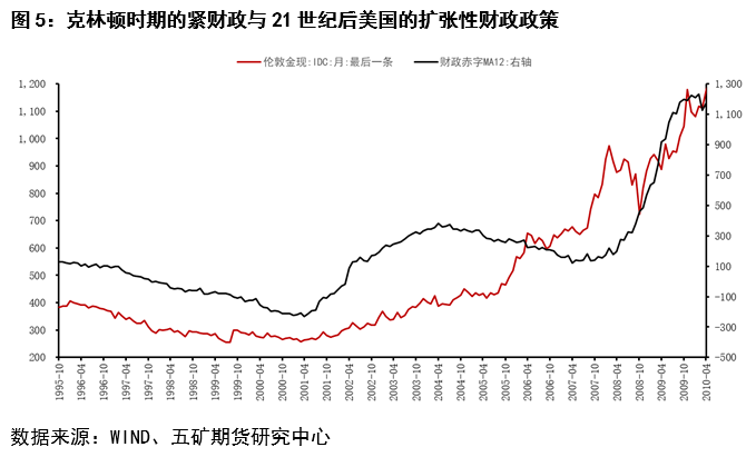黄金价格国际实时行情，全球视角下的避险天堂