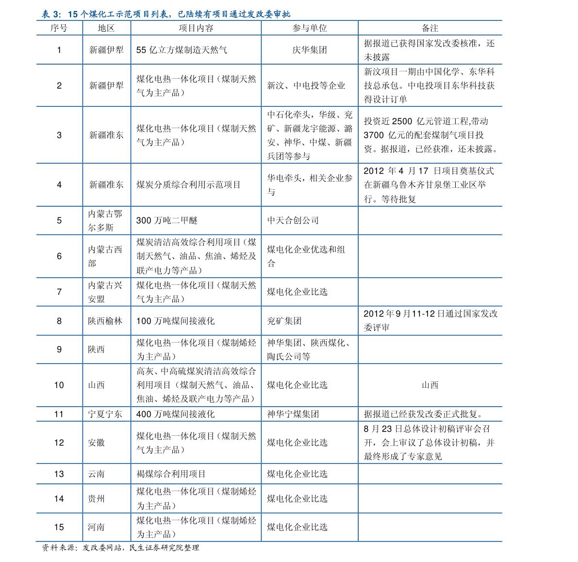 黄金回收市场，一克黄金的当前价值与影响因素
