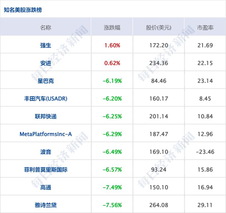 今日金价风云，上海黄金交易所的波动与展望