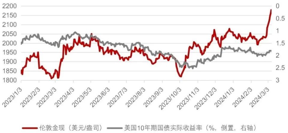首饰金价格，市场动态、影响因素与投资策略