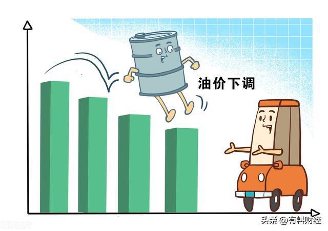 今日汽油价格，影响因素、变动趋势与消费者应对策略