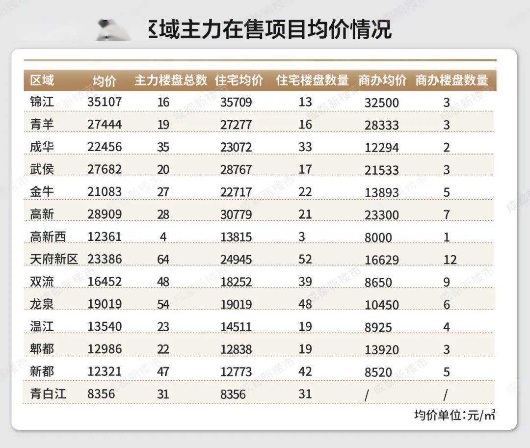 92、95汽油价格最新售价，市场动态与消费者影响分析
