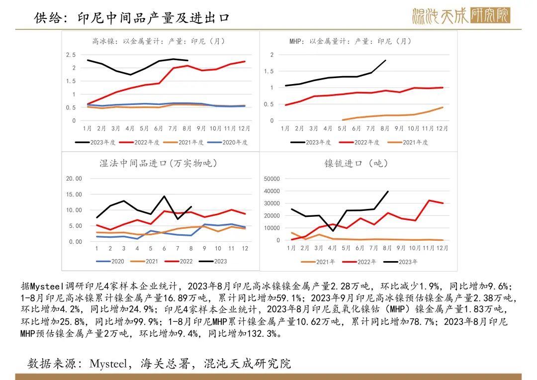 铜价格最新行情走势，全球市场动态与未来展望